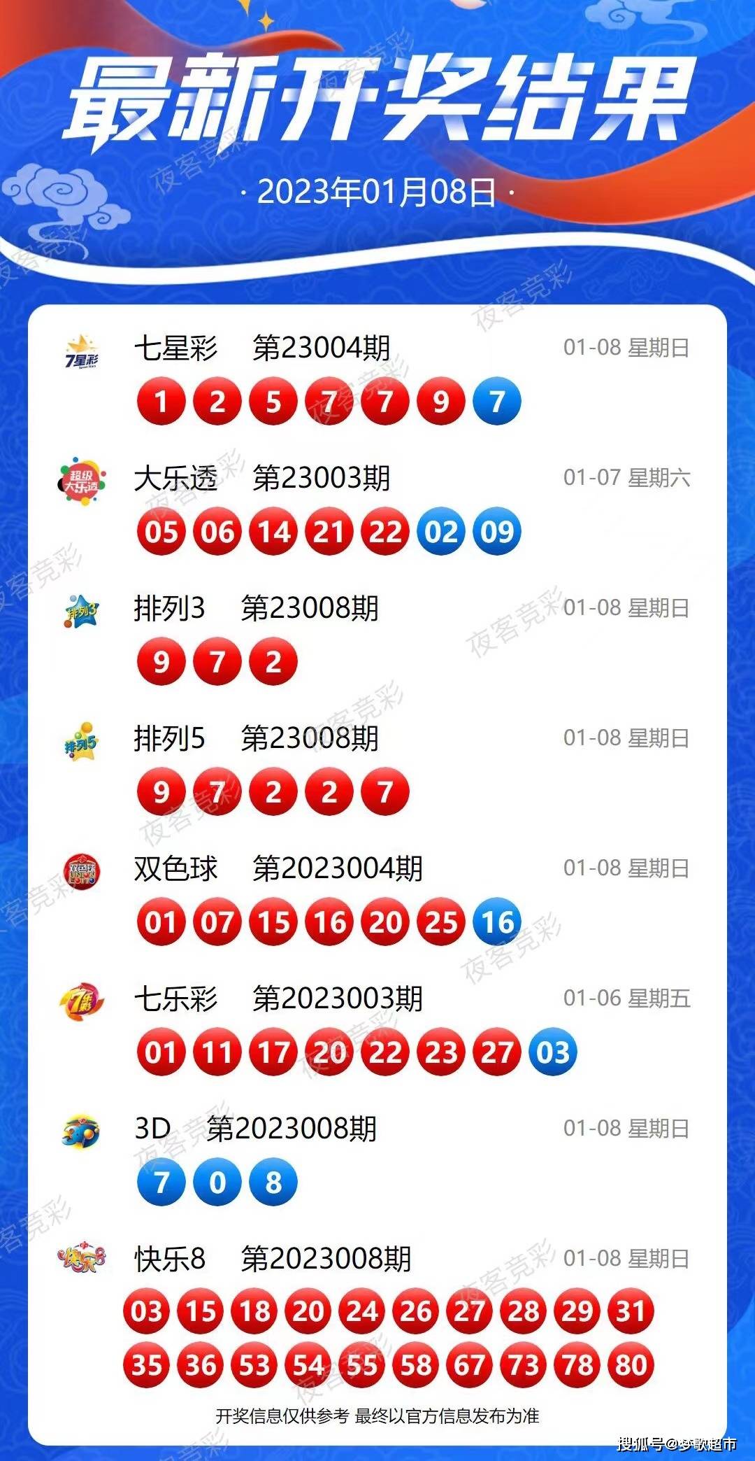 新澳9點30分精準開獎，揭秘彩票背后的秘密，揭秘新澳9點30分精準開獎彩票背后的秘密