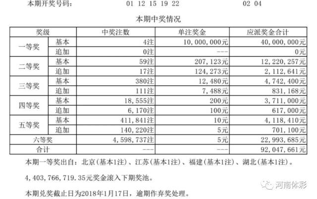 揭秘新奧歷史開獎結(jié)果公布，走向未來的幸運之門（2025年回顧），揭秘新奧歷史開獎結(jié)果，幸運之門開啟，展望未來（2025年回顧）