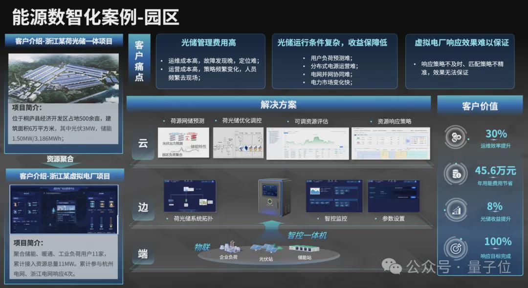 新奧2025資料大全，全面解析與深度探索，新奧2025資料大全，全面解析與深度探索揭秘
