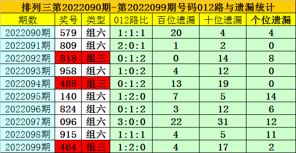 澳門一碼一碼精準(zhǔn)預(yù)測(cè)，揭秘A07版預(yù)測(cè)準(zhǔn)確率背后的秘密，澳門一碼精準(zhǔn)預(yù)測(cè)揭秘，A07版預(yù)測(cè)準(zhǔn)確率背后的真相探索
