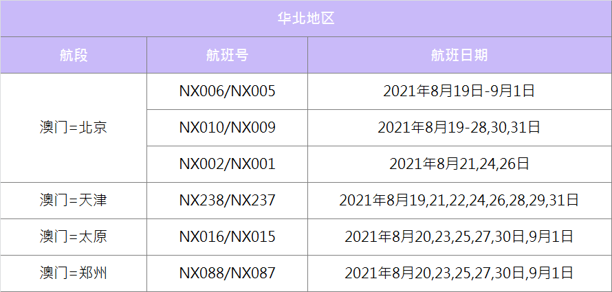 澳門2025最新碼表，全面解讀與SEO優(yōu)化策略，澳門2025最新碼表全面解讀與SEO策略優(yōu)化指南
