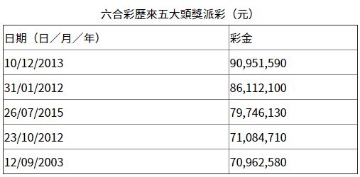 香港彩票開獎結(jié)果最新資訊，揭秘4887鐵算彩票背后的秘密，揭秘香港彩票最新開獎結(jié)果，4887鐵算彩票背后的秘密揭曉