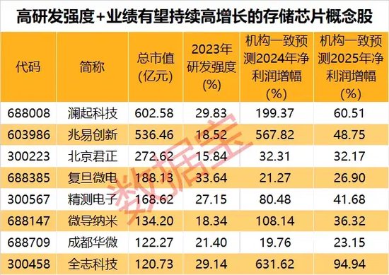 揭秘2025年天天彩精準(zhǔn)資料，掌握未來(lái)彩票走向的秘訣，揭秘未來(lái)彩票走向，2025年天天彩精準(zhǔn)資料大揭秘！