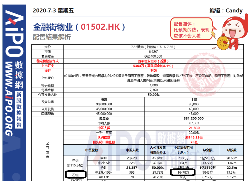 2025年新澳天天彩資料查詢指南，2025年新澳天天彩資料查詢指南，全面解析與實(shí)用指南