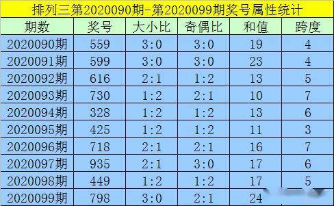 澳門一碼一碼精準(zhǔn)預(yù)測(cè)與河南地區(qū)的獨(dú)特解讀，澳門一碼精準(zhǔn)預(yù)測(cè)與河南地區(qū)的獨(dú)特解讀揭秘