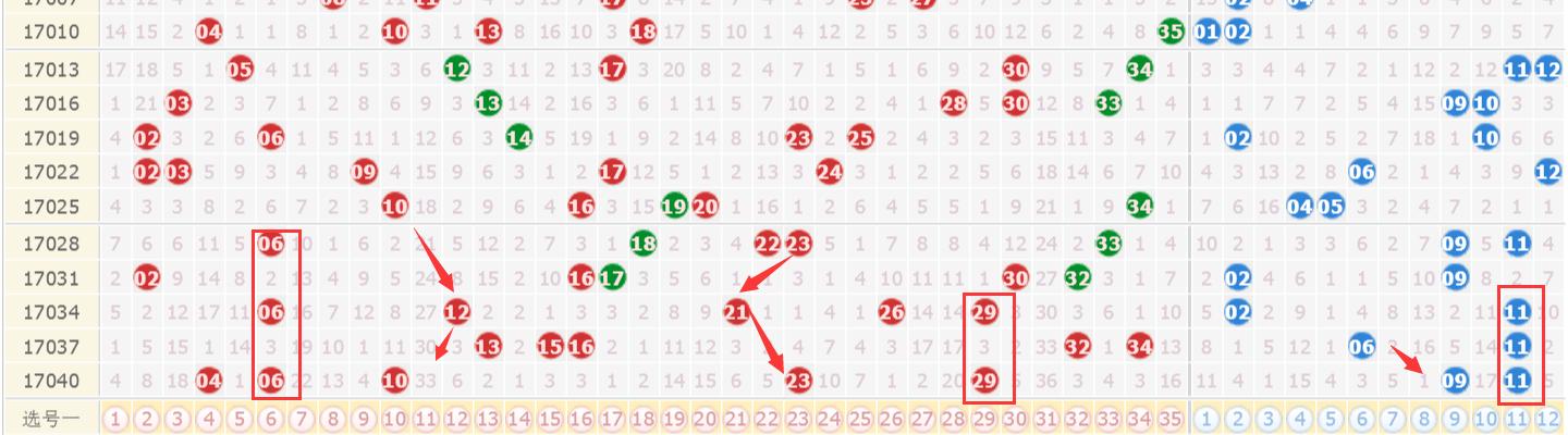 今晚澳門9點35分開獎號碼，探索彩票背后的秘密與策略，彩票背后的秘密與策略，今晚澳門9點35分開獎號碼揭曉