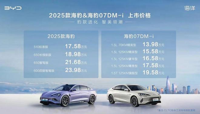 2025新奧最新資料