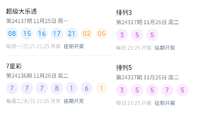 2023年澳門天天彩免費查詢今日七期開獎結果及預測分析，澳門今日七期開獎結果及預測分析，免費查詢2023年天天彩數(shù)據(jù)