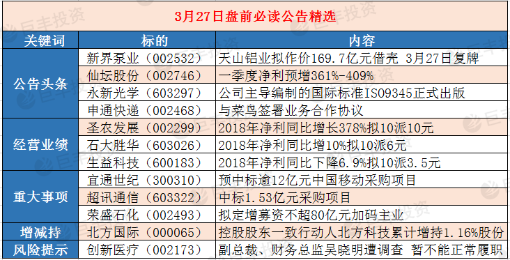 推薦 第86頁