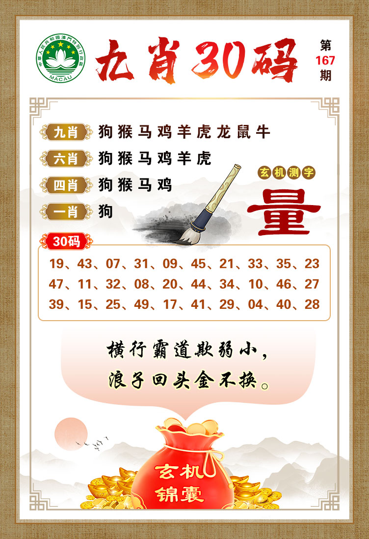 澳門今晚開三肖兔羊蛇，揭秘生肖運(yùn)勢(shì)與風(fēng)水預(yù)測(cè)，澳門今晚生肖運(yùn)勢(shì)揭秘，兔羊蛇三肖與風(fēng)水預(yù)測(cè)大揭秘