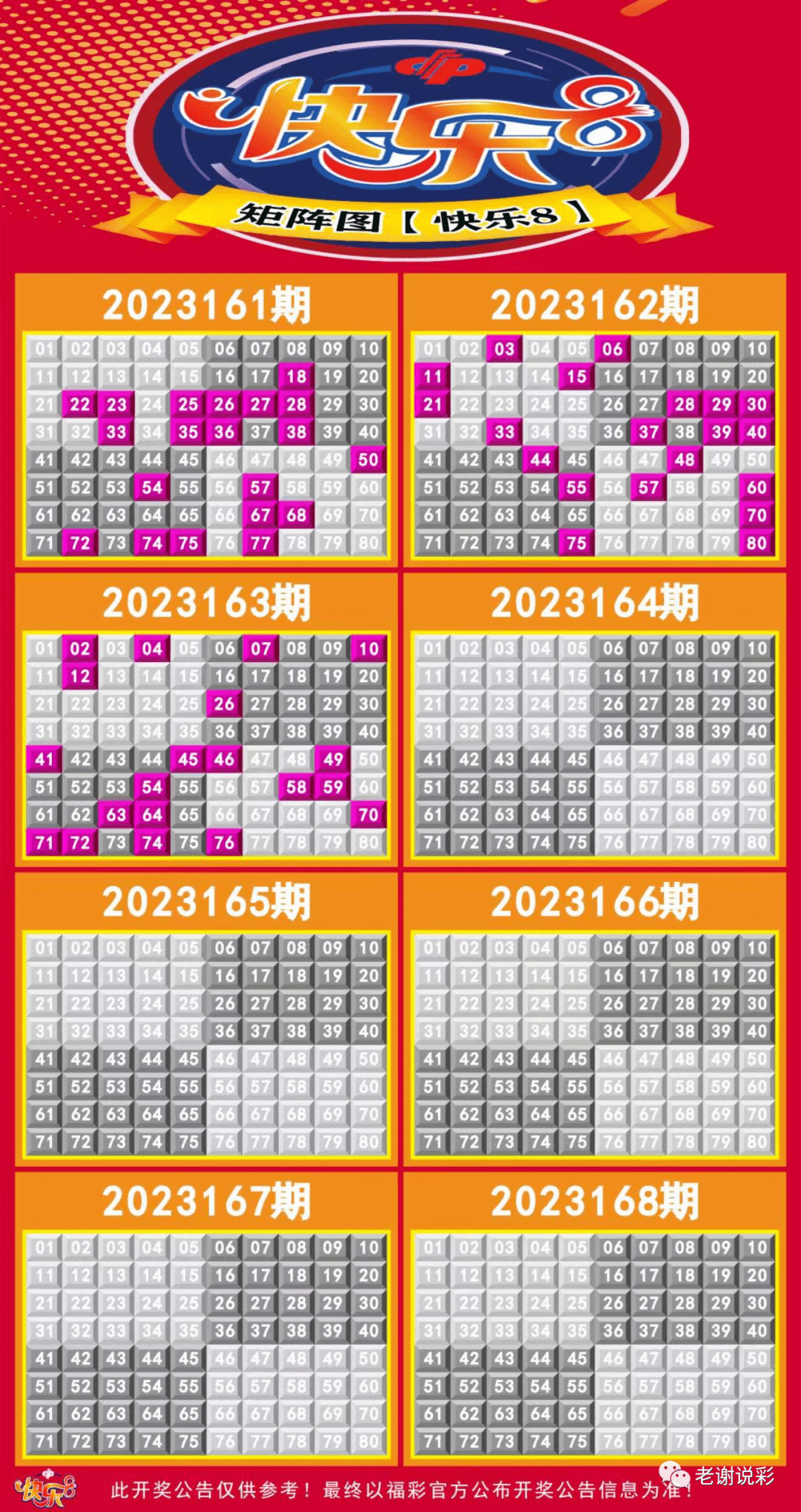 新澳門彩走勢(shì)圖今天最新，探索彩票走勢(shì)的奧秘與策略，探索最新澳門彩走勢(shì)圖的奧秘與策略