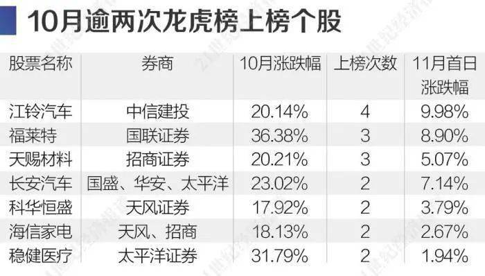 揭秘精準(zhǔn)三肖三碼，揭秘背后的秘密與策略，揭秘精準(zhǔn)三肖三碼背后的秘密與策略解析