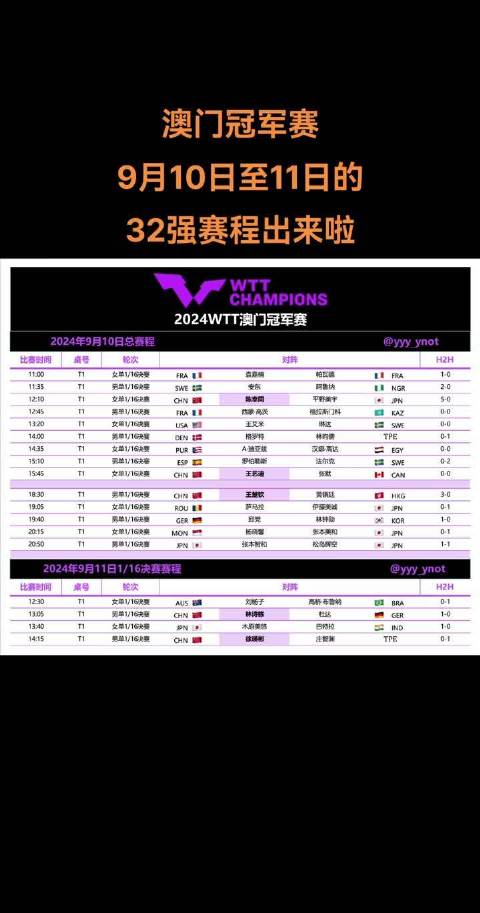 新澳門今晚開什么，9點31分的期待與揭秘，澳門今晚9點31分期待揭曉，神秘數(shù)字與揭秘之旅