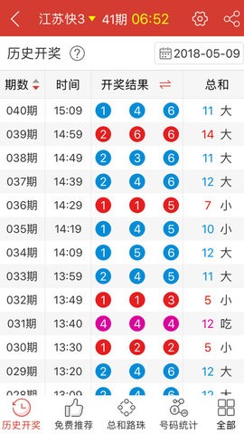 新澳門天天開好彩大全解析與探索，983期的秘密與機遇，新澳門983期彩票解析與探索，秘密與機遇揭秘