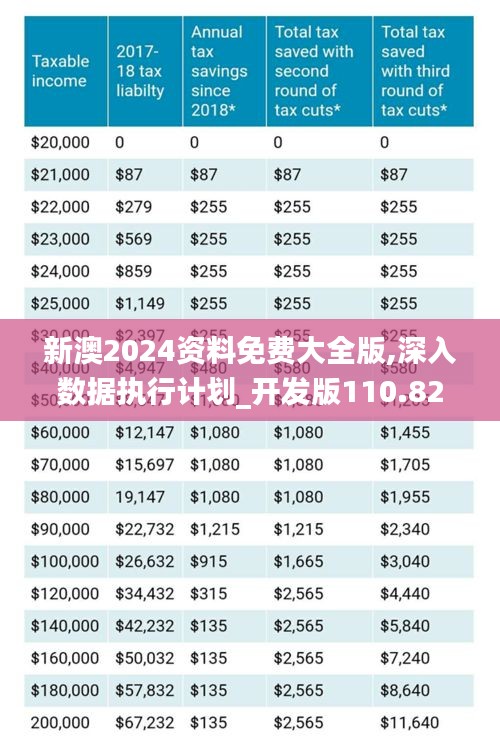 2025新澳原料免費(fèi)大全——探索最新原料資源，助力行業(yè)創(chuàng)新與發(fā)展，2025新澳原料大全，探索最新資源，推動行業(yè)創(chuàng)新與發(fā)展