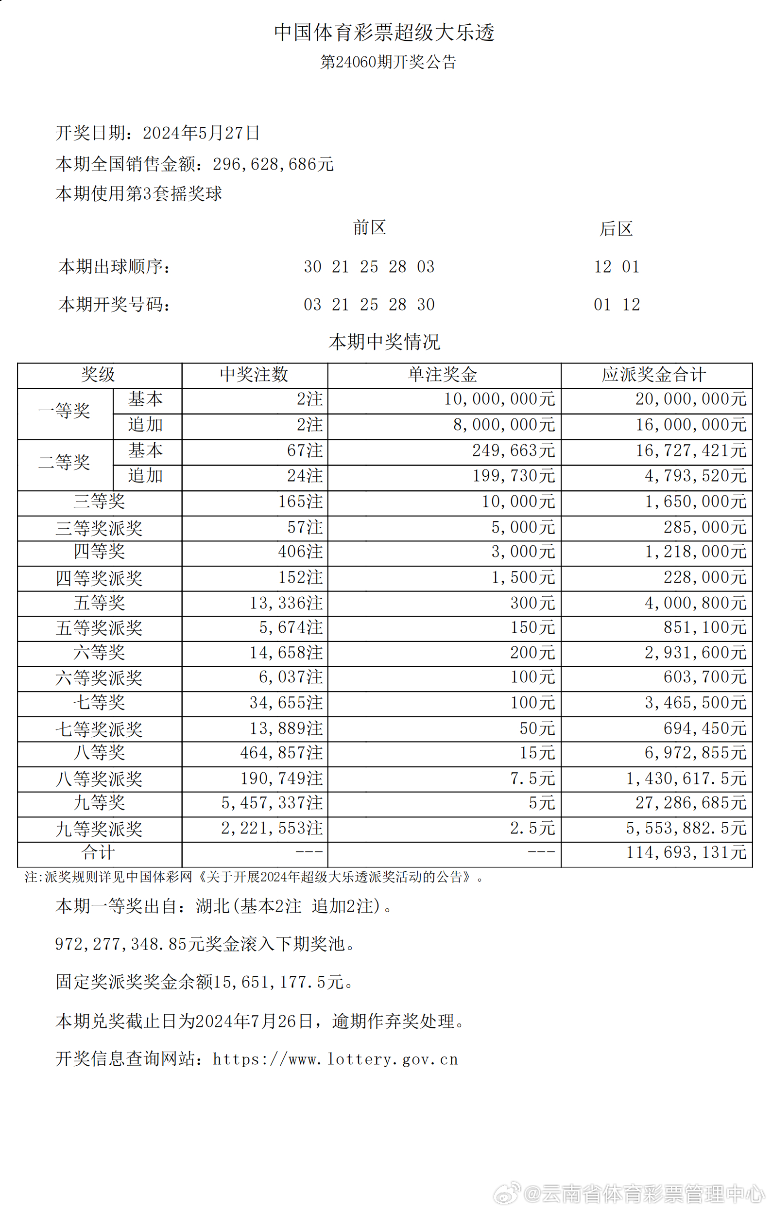 揭秘2025新澳開獎(jiǎng)記錄決策資料解釋——全面解讀彩票背后的秘密，揭秘彩票背后的秘密，全面解讀2025新澳開獎(jiǎng)記錄決策資料解釋