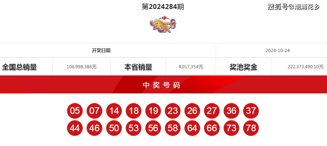 揭秘4949494949最快開獎結(jié)果——最新開獎動態(tài)與解析，揭秘最新開獎動態(tài)，4949494949最快開獎結(jié)果解析