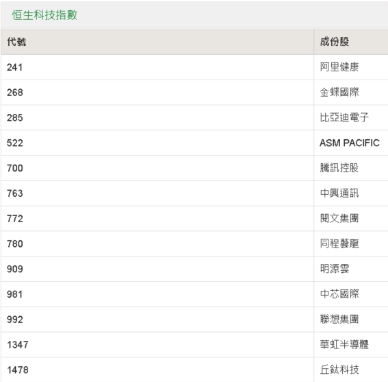 如何查詢(xún)2025新奧開(kāi)彩記錄——全面指南，全面指南，如何查詢(xún)2025新奧開(kāi)彩記錄