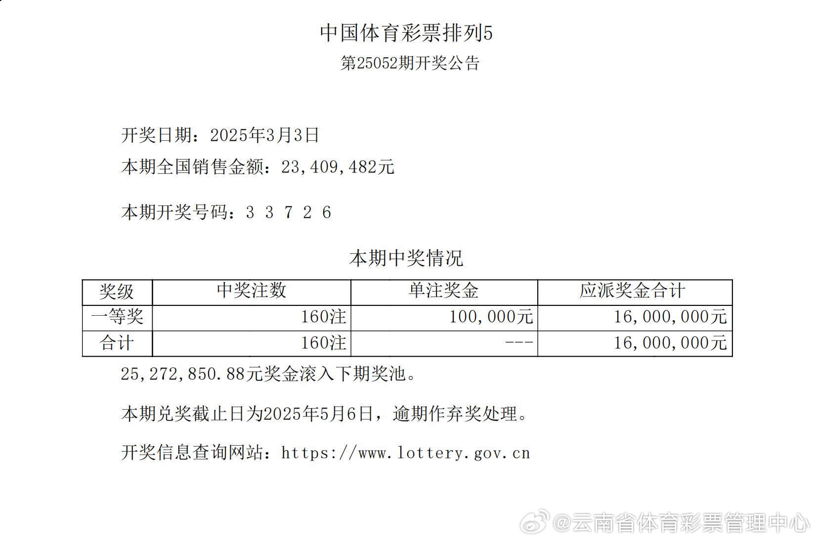 揭秘555525oom王中王開獎結(jié)果號碼——全面解析與獨家洞察，獨家揭秘，555525oom王中王開獎結(jié)果號碼全面解析與獨家洞察