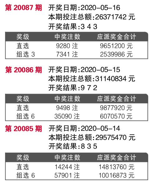 揭秘7777788888王中王開獎最新玄機——全面解析與獨家洞察，獨家揭秘，王中王開獎最新玄機解析與獨家洞察