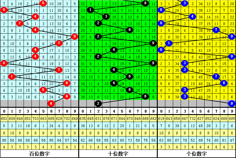 今晚必出準(zhǔn)確三肖，揭秘預(yù)測(cè)技巧與運(yùn)勢(shì)分析，揭秘預(yù)測(cè)技巧與運(yùn)勢(shì)分析，今晚三肖準(zhǔn)確預(yù)測(cè)之夜