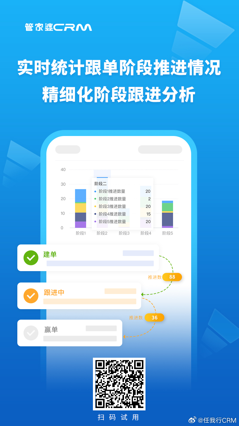 精準(zhǔn)管家婆，77778888一站式解決方案，精準(zhǔn)管家婆，一站式解決方案77778888