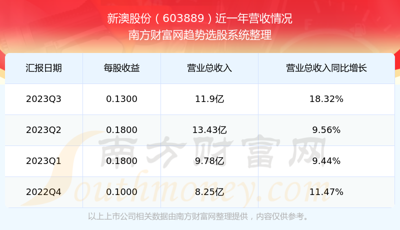 新澳2025今晚開(kāi)獎(jiǎng)結(jié)果及彩票背后的故事，新澳2025彩票背后的故事與今晚開(kāi)獎(jiǎng)結(jié)果揭曉