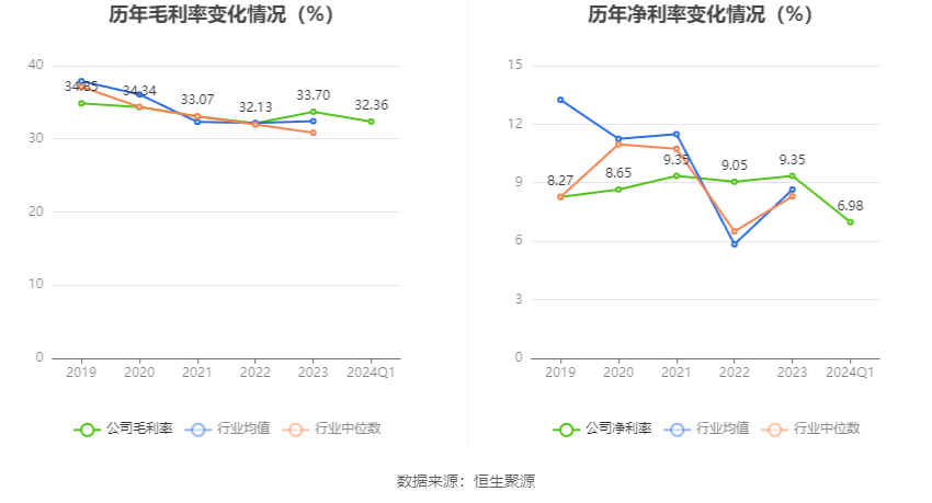 澳門六和彩資料查詢2024年免費(fèi)查詢指南，01-32期全方位解析，澳門六和彩資料查詢指南，2024年免費(fèi)查詢解析，涵蓋期數(shù)全方位分析