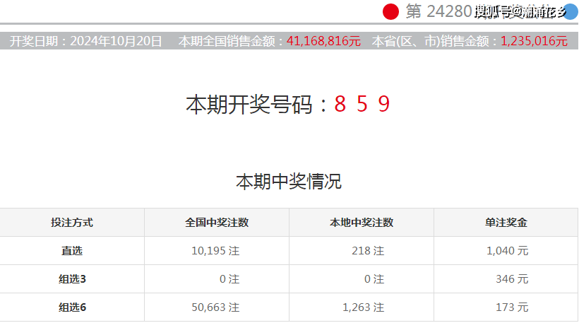 澳門彩票開獎結(jié)果，探索未來的幸運(yùn)之門（2024年澳門六今晚開獎預(yù)告），澳門彩票開獎結(jié)果，探索幸運(yùn)之門預(yù)告（2024年六今晚開獎預(yù)告）