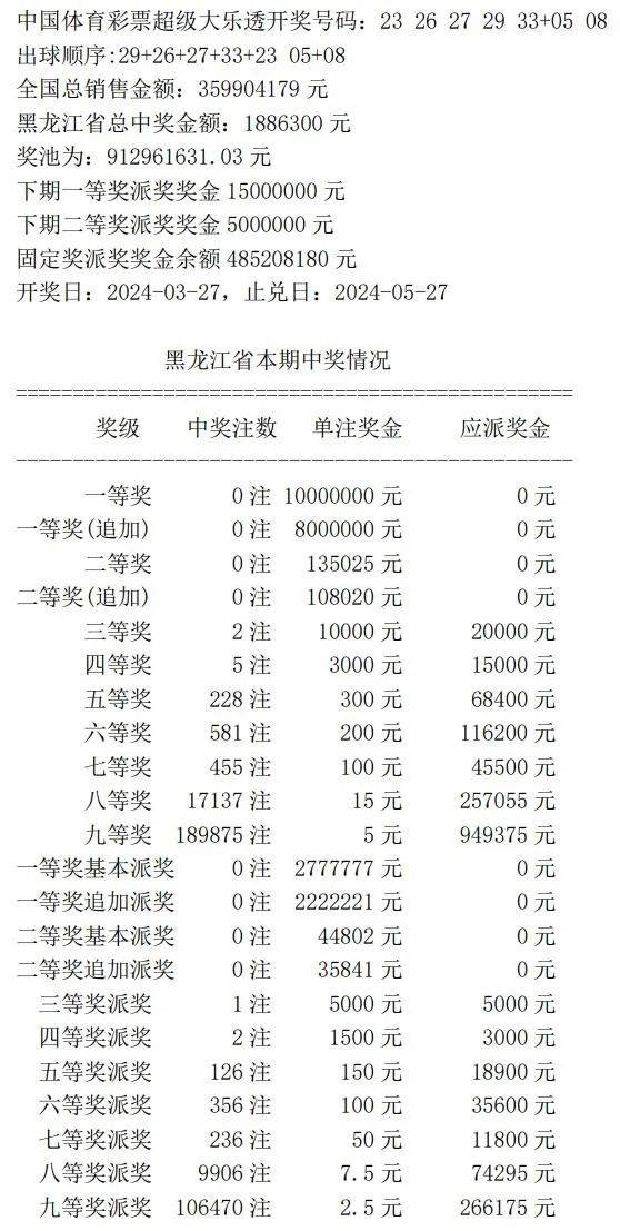 揭秘7777788888王中王中王開獎背后的秘密與策略，揭秘王中王中王彩票開獎背后的秘密與策略