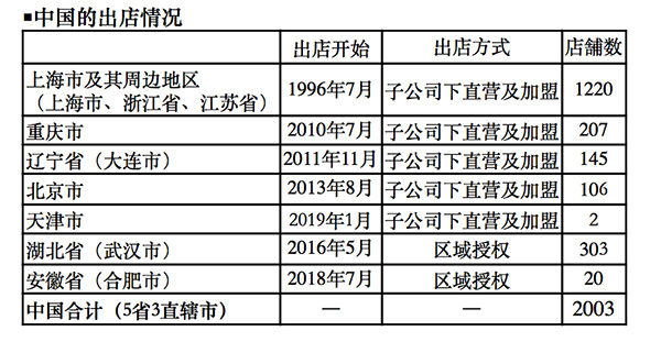 澳門彩票的未來展望，精準預測與策略分析到2025年，澳門彩票未來展望，至2025年的精準預測與策略分析