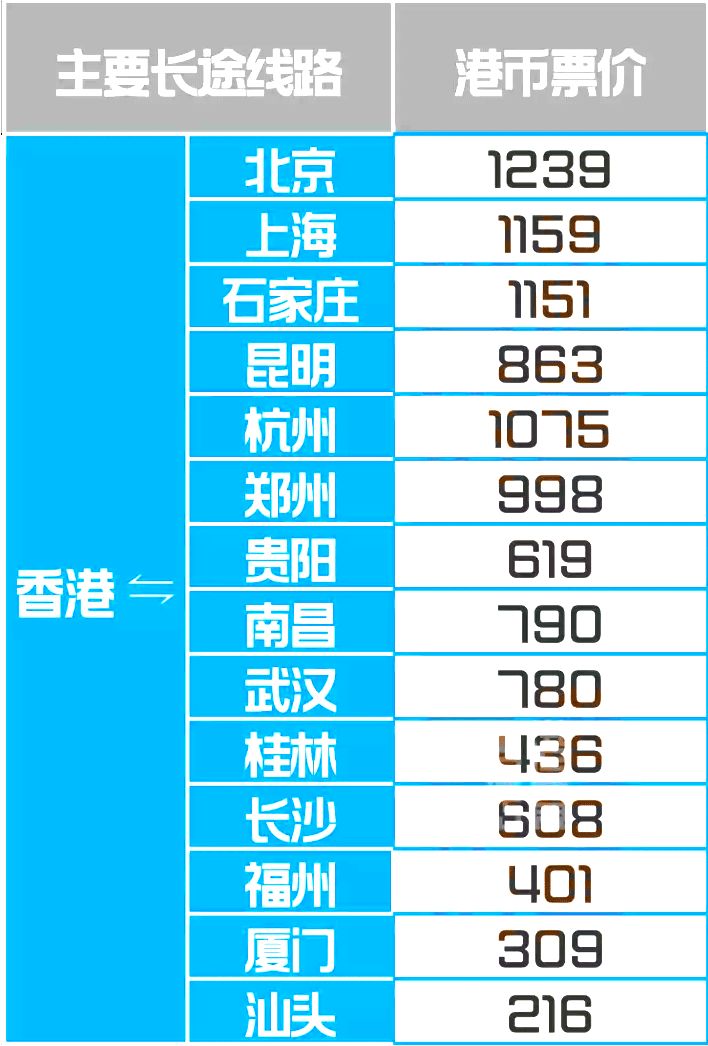 探索香港鐵算，歷史、功能與重要性（關(guān)鍵詞，香港鐵算 47887），揭秘香港鐵算，歷史沿革、功能與重要性解析