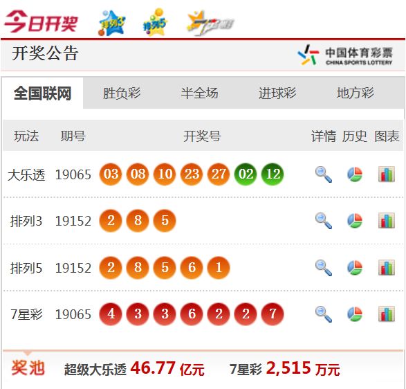 新澳天天開獎資料大全62期，全面解析與預(yù)測，新澳天天開獎資料大全62期，全面解析與精準預(yù)測