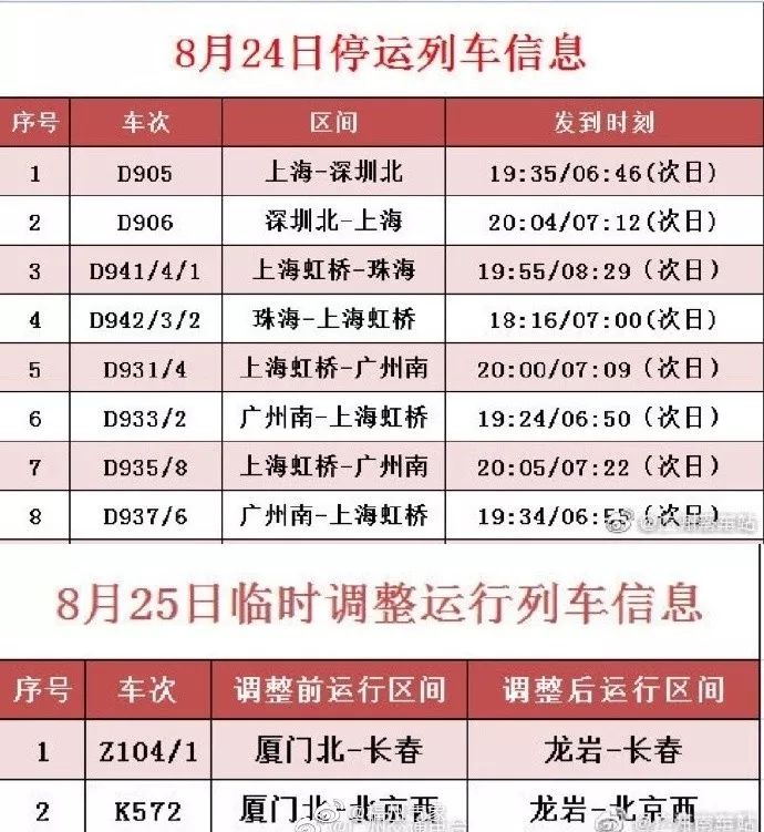新聞咨詢 第73頁