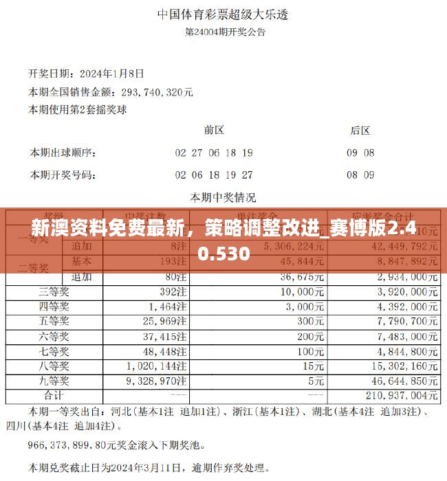 揭秘2024年新澳開獎結(jié)果，全面解析與預(yù)測，揭秘與預(yù)測，2024年新澳開獎結(jié)果全面解析及預(yù)測報告