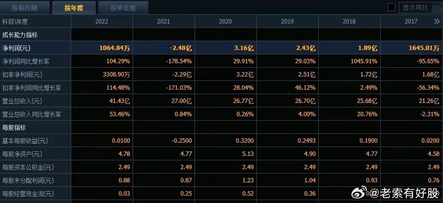 香港鐵算4887最準(zhǔn)資料的使用方法——全方位解析，香港鐵算4887最準(zhǔn)資料的使用方法詳解