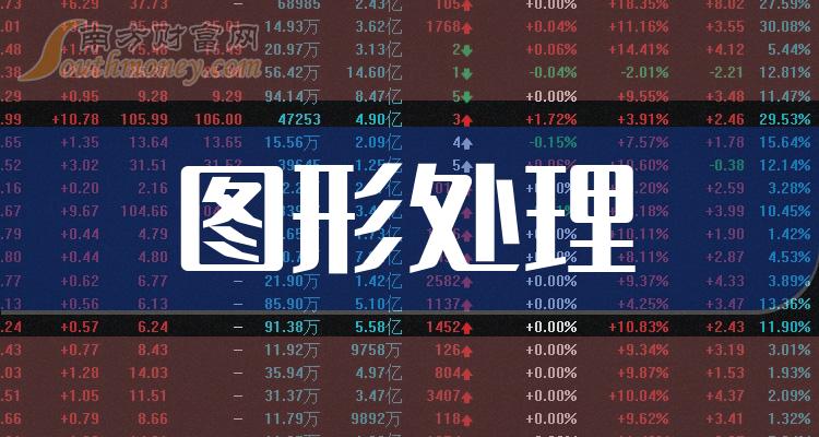 新聞咨詢 第72頁