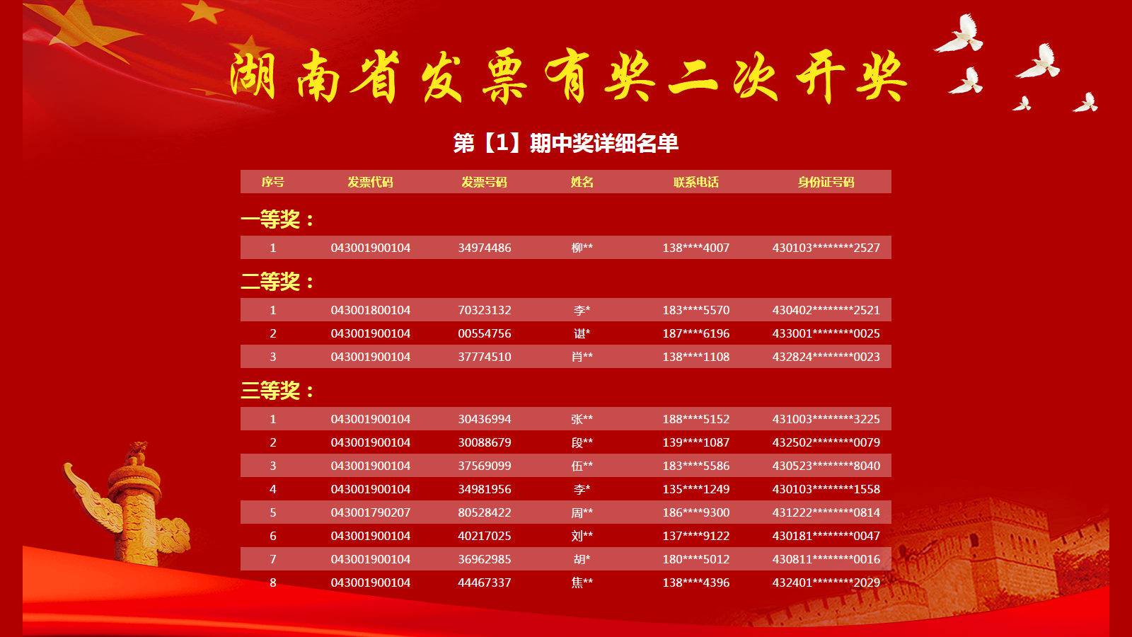 新澳門今期開(kāi)獎(jiǎng)結(jié)果解析與探討，澳門最新開(kāi)獎(jiǎng)結(jié)果深度解析與探討