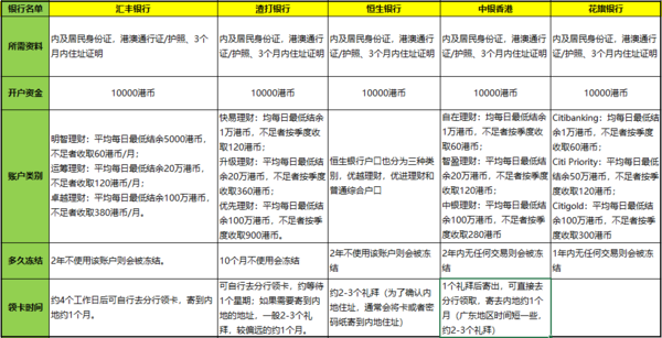 二四六香港資料期期中查詢，深度解析與實(shí)用指南，二四六香港資料期期中查詢，深度解析與實(shí)用指南手冊(cè)