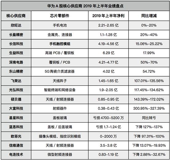 探索未來的色彩世界，解析2025門紅藍綠波色表圖，解析未來色彩世界，揭秘2025門紅藍綠波色表圖探索