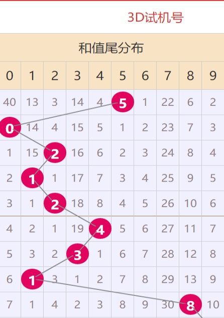 4887正版資料大全——獲取優(yōu)質(zhì)資源的首選之地，4887正版資料大全，優(yōu)質(zhì)資源首選之地