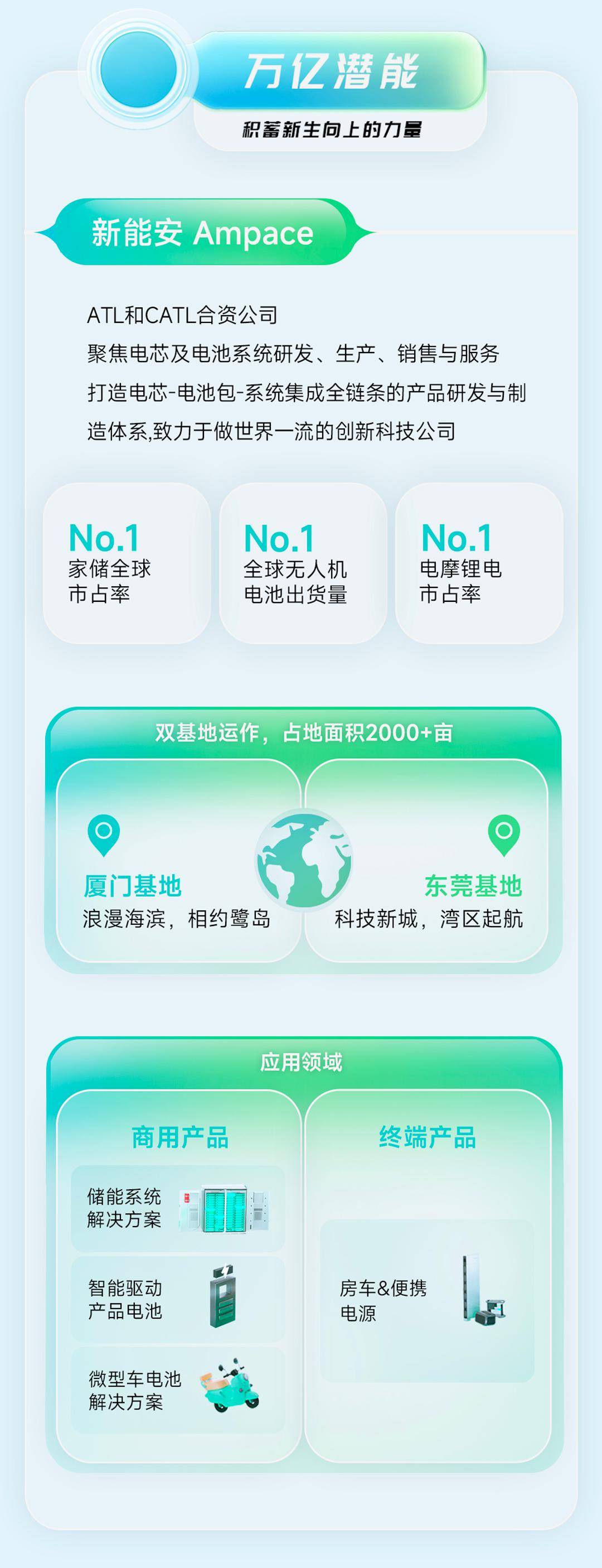 2025新奧原料免費(fèi)大全，最新資訊與全面指南，2025新奧原料免費(fèi)大全，最新資訊與全面指南揭秘