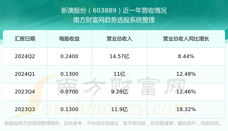 香港 第74頁(yè)