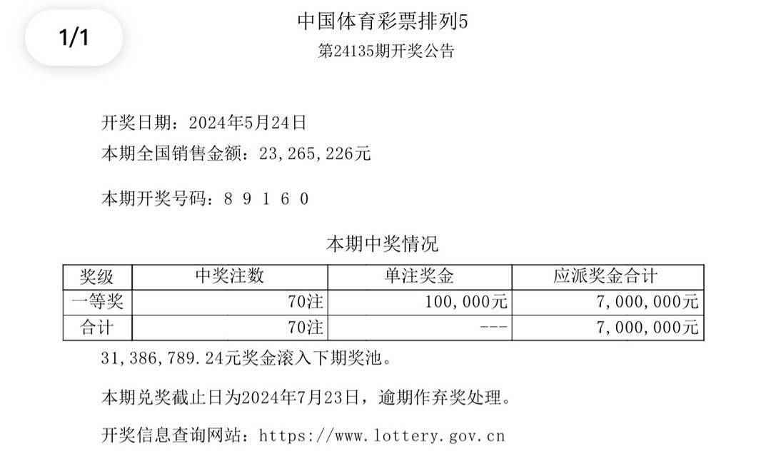 新澳今晚9點30分開獎結(jié)果查詢表詳解，新澳今晚9點30分開獎結(jié)果查詢表全面解析