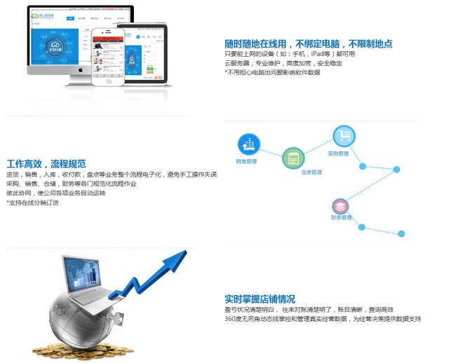 揭秘777888管家婆，一站式智能生活管理的秘密武器，揭秘一站式智能生活管理的秘密武器，777888管家婆的實(shí)用指南