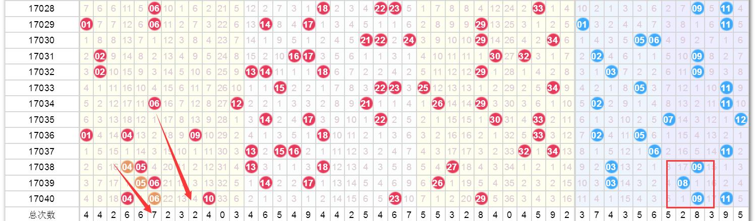 今晚澳門(mén)9點(diǎn)30分開(kāi)獎(jiǎng)結(jié)果，全面解析與預(yù)測(cè)，澳門(mén)今晚9點(diǎn)30分開(kāi)獎(jiǎng)結(jié)果解析與預(yù)測(cè)