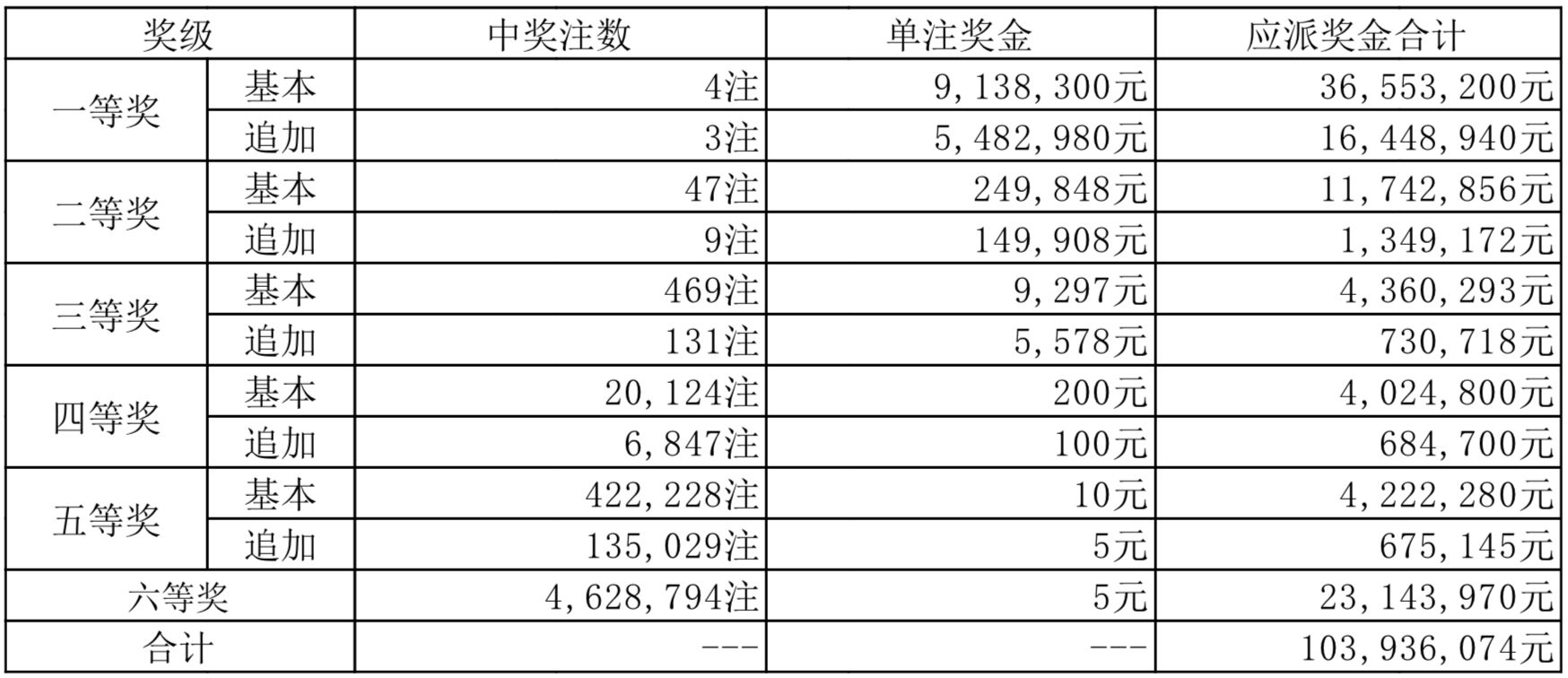新奧2025年開(kāi)獎(jiǎng)結(jié)果，期待與揭秘，新奧2025年開(kāi)獎(jiǎng)結(jié)果揭曉與揭秘