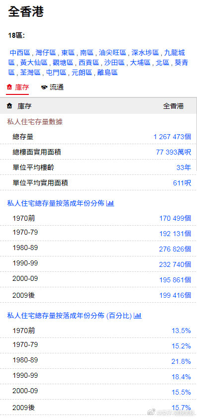 香港金明世家免費(fèi)論壇，探索、交流與共享的優(yōu)質(zhì)平臺(tái)，香港金明世家論壇，探索、交流與共享的優(yōu)質(zhì)平臺(tái)