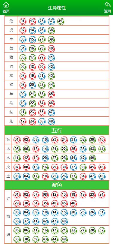 揭秘49資料網(wǎng)必中生肖的秘密，揭秘49資料網(wǎng)必中生肖的神秘面紗