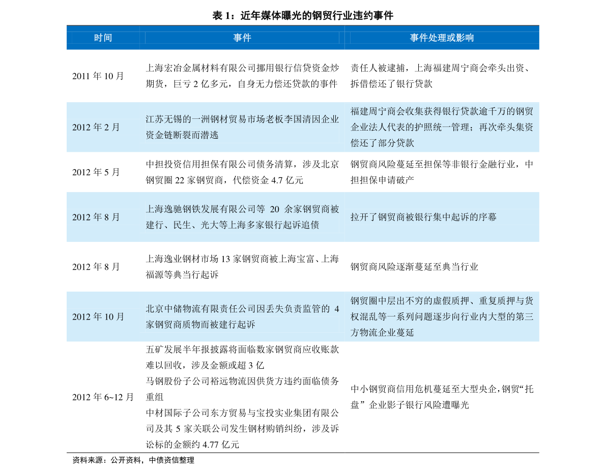 揭秘新奧歷史開獎記錄，探索未來的趨勢與機遇——以第85期與第058期為例，揭秘新奧歷史開獎記錄，探索未來趨勢與機遇的洞察——以第85期和第058期為例分析